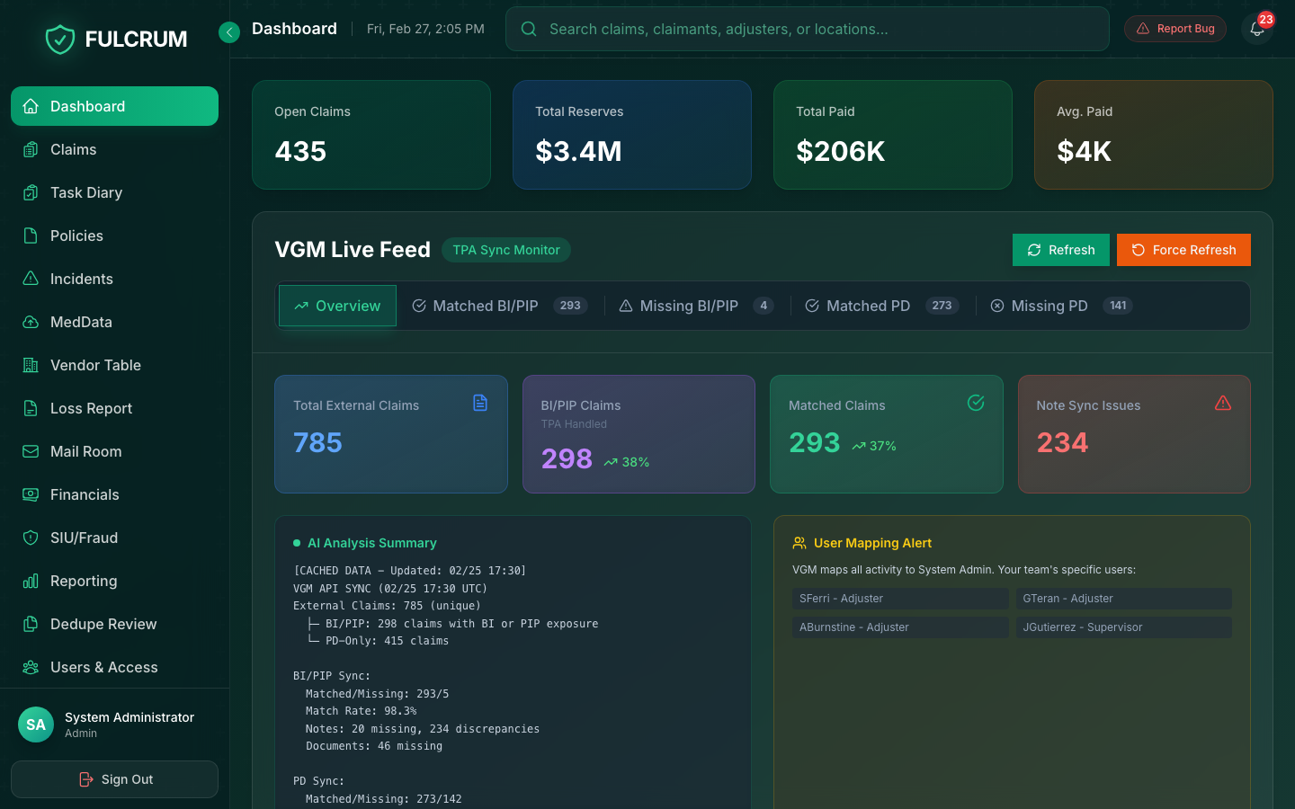 Fulcrum Claims Intelligence Dashboard